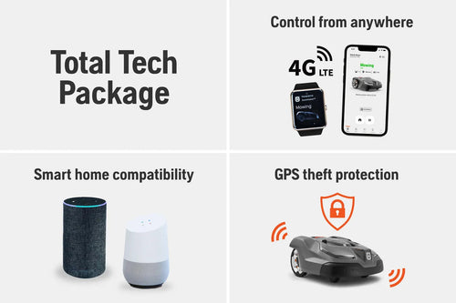 Husqvarna Residential Robotic Lawn Mowers AUTOMOWER® 450XH
