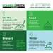 Rohrer Seeds Good Turf Lawn Mix Seed
