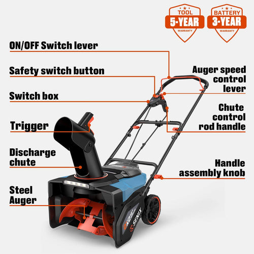 Senix 2X2 40V 18 Cordless Snow Blower (Kit)
