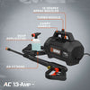 Senix 1700 PSI, 1.2 GPM 13 Amp Electric Pressure Washer