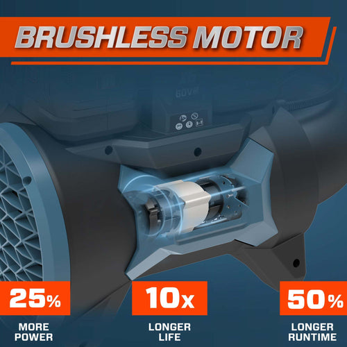 Senix X6 60V 950 CFM Cordless Backpack Blower