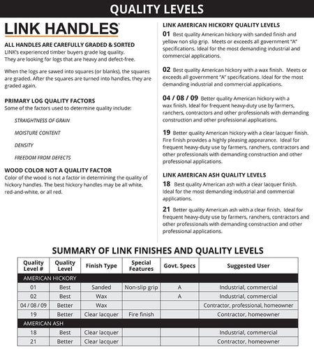 Link Handles 60 Socket Pattern Hoe Handle 1-1/4 Diameter Chucked